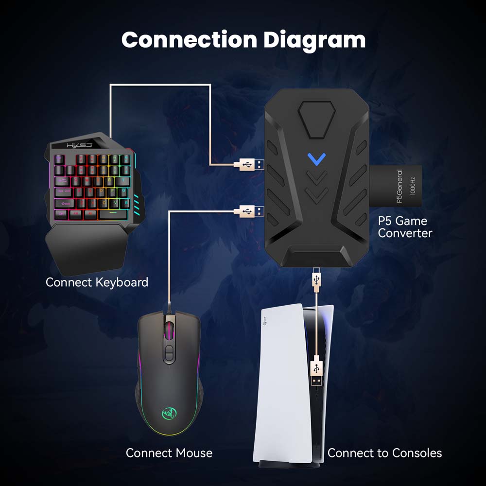 for PS5 Gaming Keyboard Mouse  - Gaming Console With Controller review and price