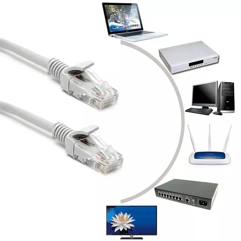 Cable Ethernet De Alta Velocid - Lan Cable Gaming review and price